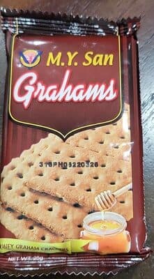 Honey Graham Crackers