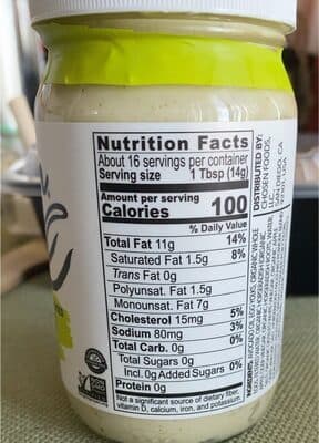 Wasabi Mayo