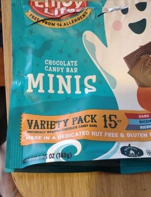 Chocolate Candy Bar Minis