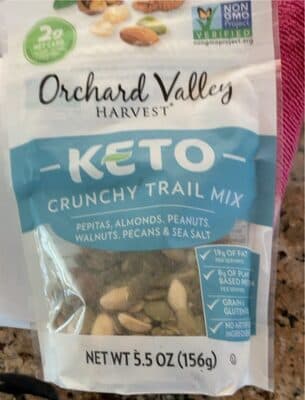 Pepitas, Almonds, Peanuts, Walnuts & Pecans Keto Mix