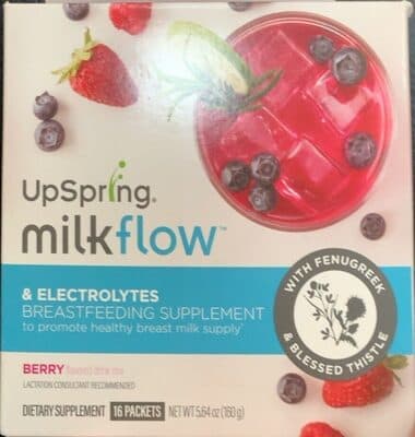Milk flow and electrolytes