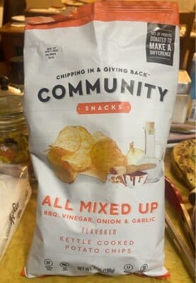 Community