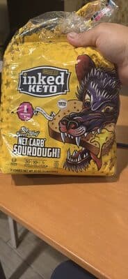 Inked Keto