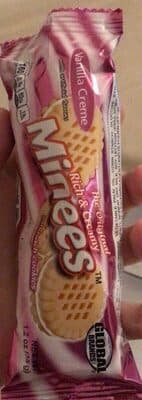 Miness