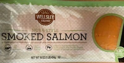 Gourmet Smoked Nova Salmon