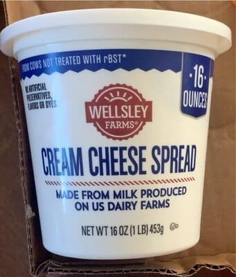 Cream Cheese Spread