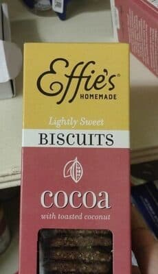 Cocoa Cakes