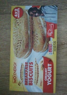 Breakfast Biscuits