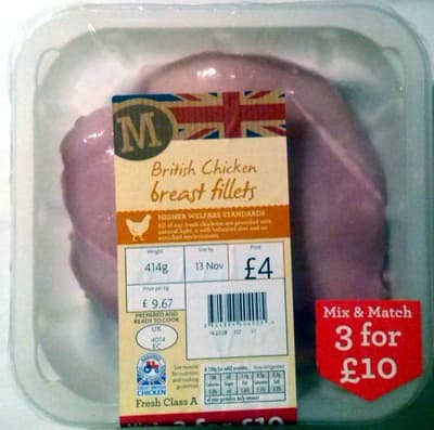 British Chicken Breast Fillets