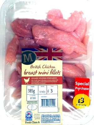 British Chicken Breast Mini Fillets