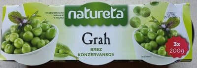 Grah