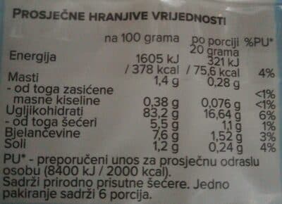 Riin kruh
