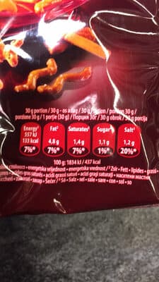 Party Mix