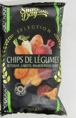 Premium Chips
