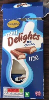Mini Delights