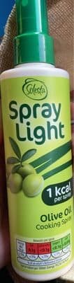 Spray light