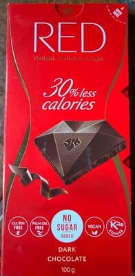 Chocolate Red Delight