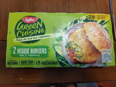 Veggie Burgers