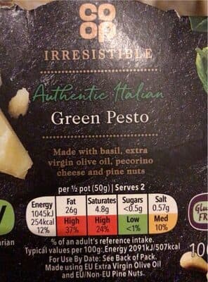 Authentic Green Pesto