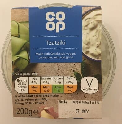 Tzatziki