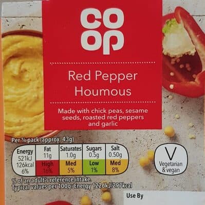Red Pepper Houmous