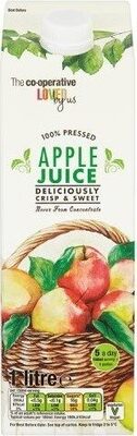 Apple Juice