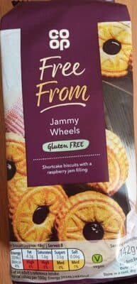 Free from jammy wheels