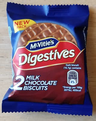 Digestives
