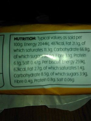 Custard Creams