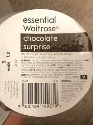 Chocolate surprise