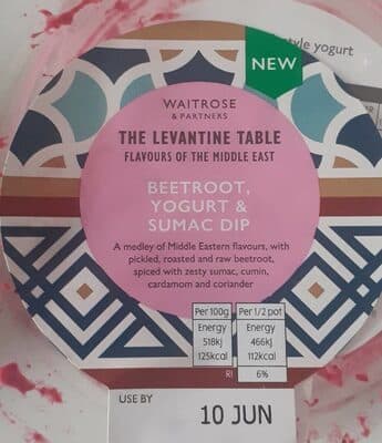 Beetroot, yogurt & sumac dip