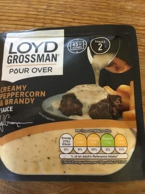 Creamy Peppercorn & Brandy Sauce