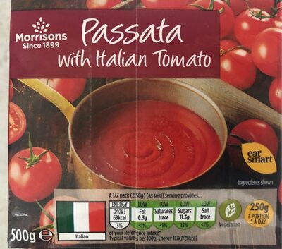 Italian Chopped Tomatoes