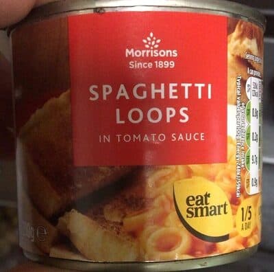 Spaghetti loops