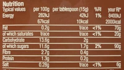 Reduced Sugar & Salt Tomato Ketchup