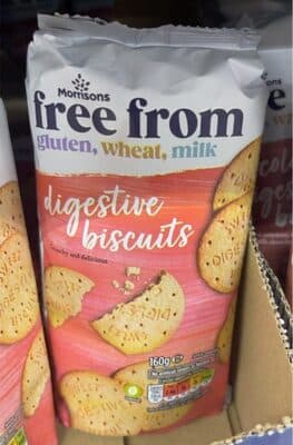 Digestive Biscuits