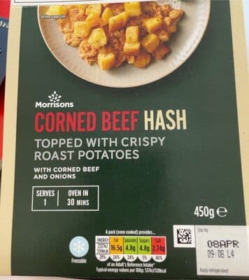 Corned beef hash