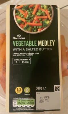 Vestble meldy