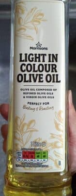 Olive Oil