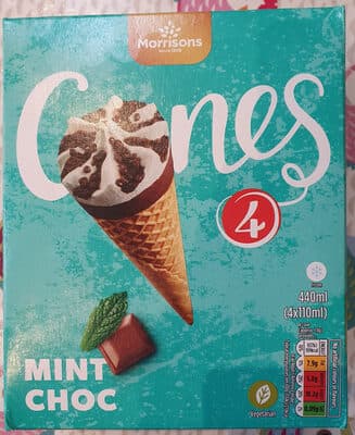 cones