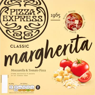 Classic Margherita Mozzarella & Tomato Pizza