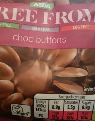 Free Choc Buttons