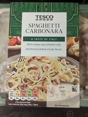 Spaghetti Carbonara