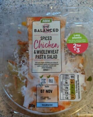 Spiced Chicken & Wholewheat Pasta Salad