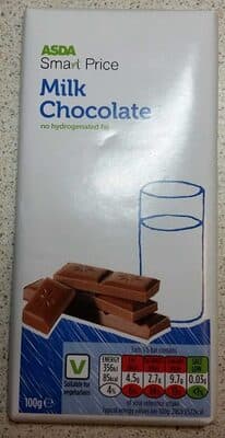 Milk Chocolate
