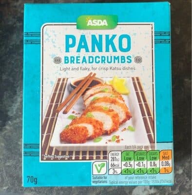 Pank breadcrumbs