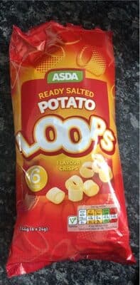 Potato Loops