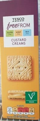 Custard creams