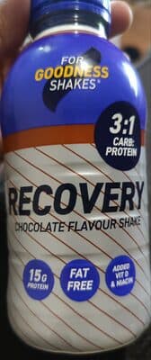 Recovery