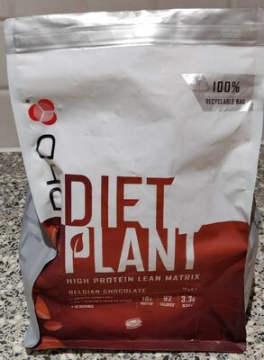 Diet Plant